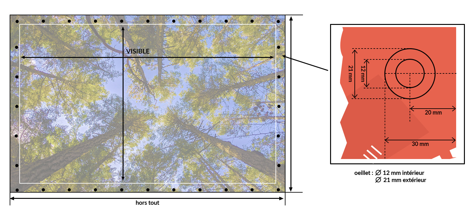 Finition &OElig;illets